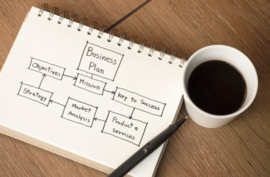 WHY YOU NEED A BUSINESS PLAN